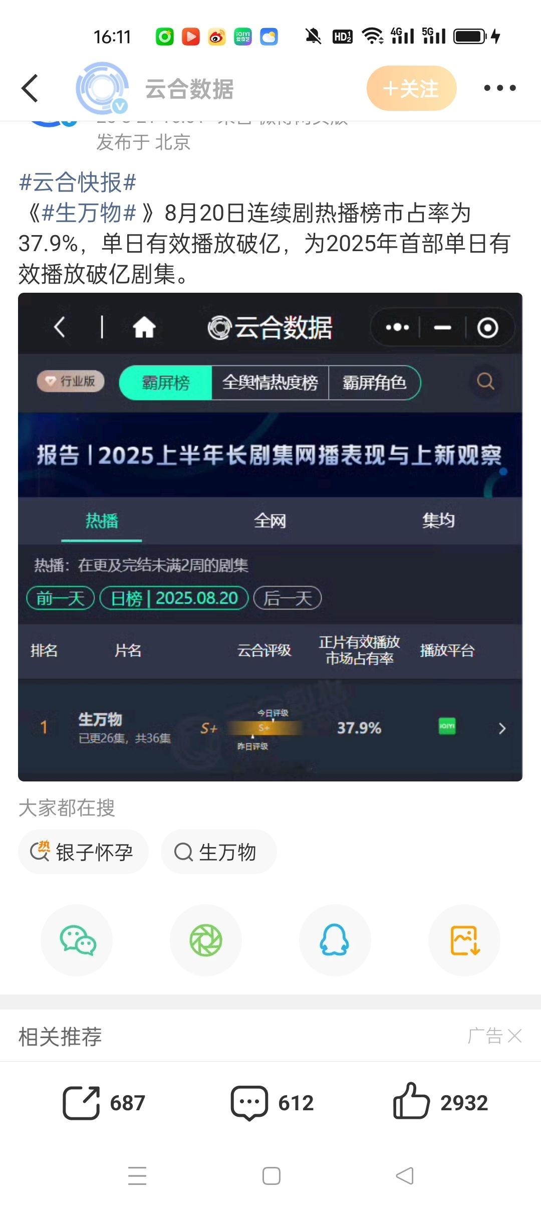绣绣意外流产说了一句娘对不起喜报：生万物昨日双云破亿！ 生万物8.20云合37.