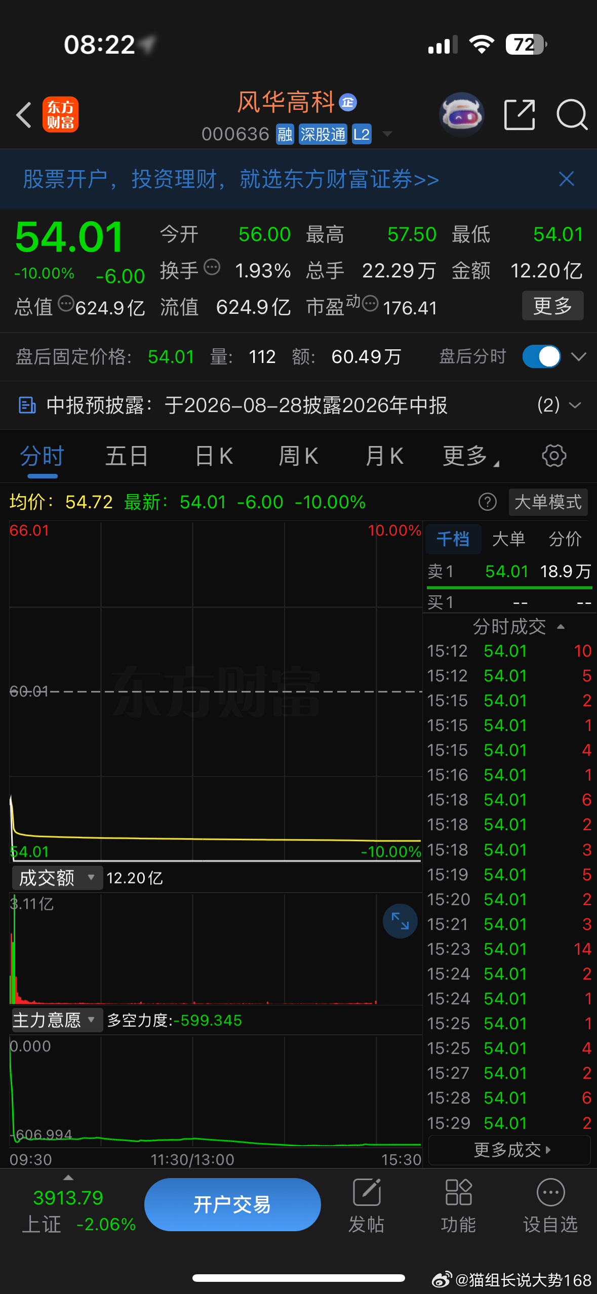 风华这一块的话今天出小黑屋这么困难的日子都熬过来了先观察看一下今天表现 
