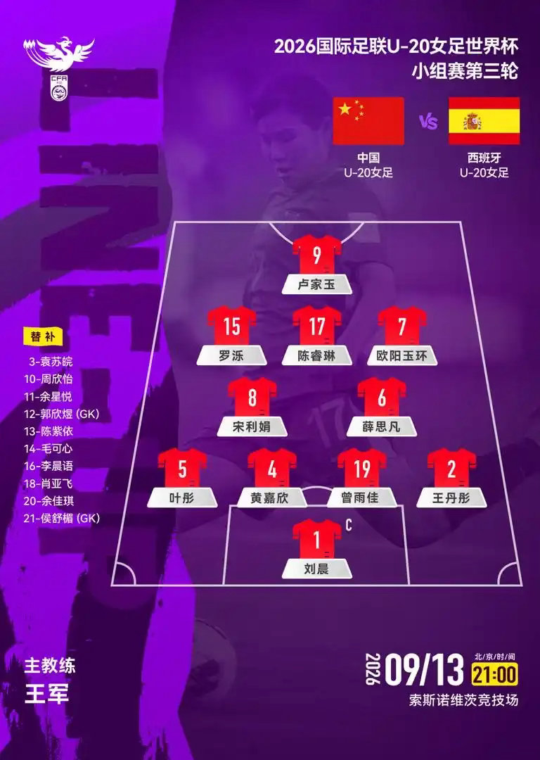 中国U20女足晋级世界杯16强中国队在2026年国际足联U20女足世界杯F组最后