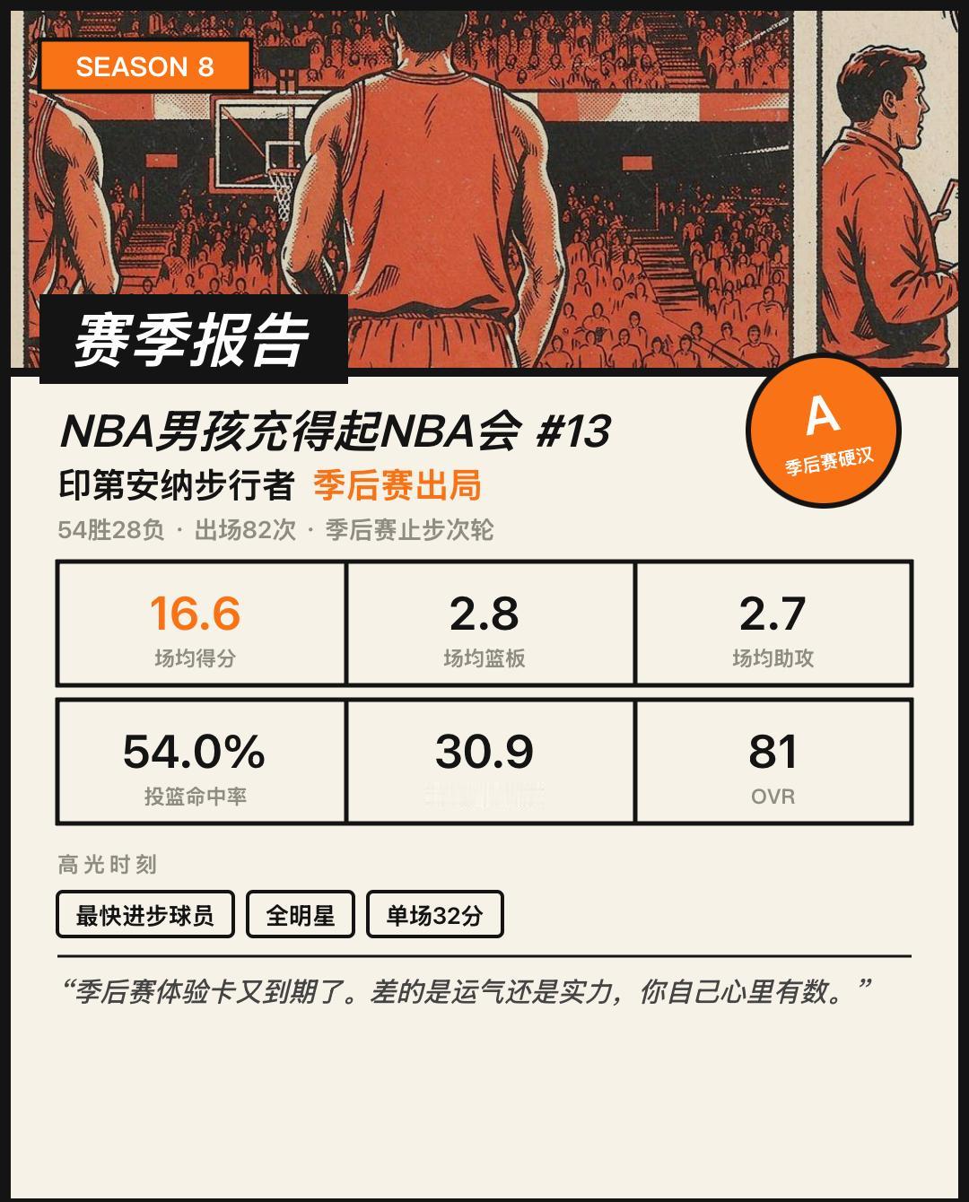 NBA男孩充得起NBA会 第8赛季报告：A·季后赛硬汉，场均16.6分
《冠军之