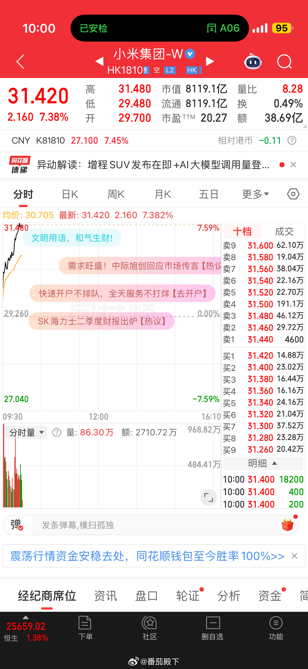 你们以为我为什么突然又要更新小米汽车成功率 7月2号就提醒过你了。