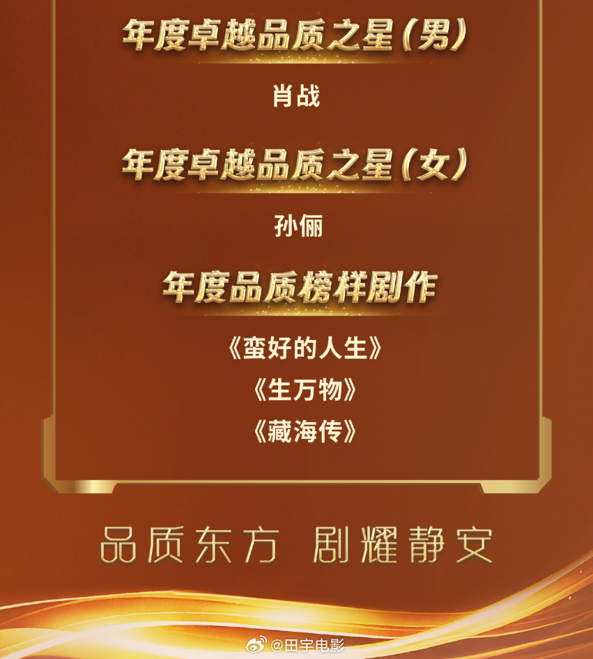 肖战SMG视帝 肖战出息了！恭喜🍻他荣获SMG视帝，这是肖战演剧以来获得的最高