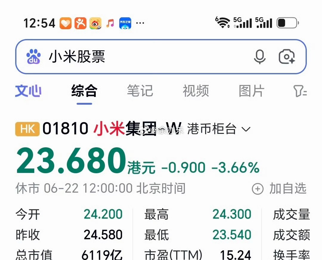 小米股价暴跌我是不是应该直接加仓还是卖了财经a股