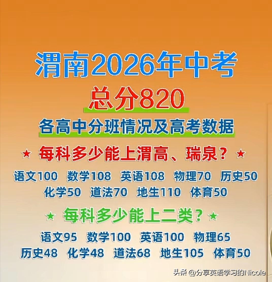 2026年中考总分820，各科分数要求一览！