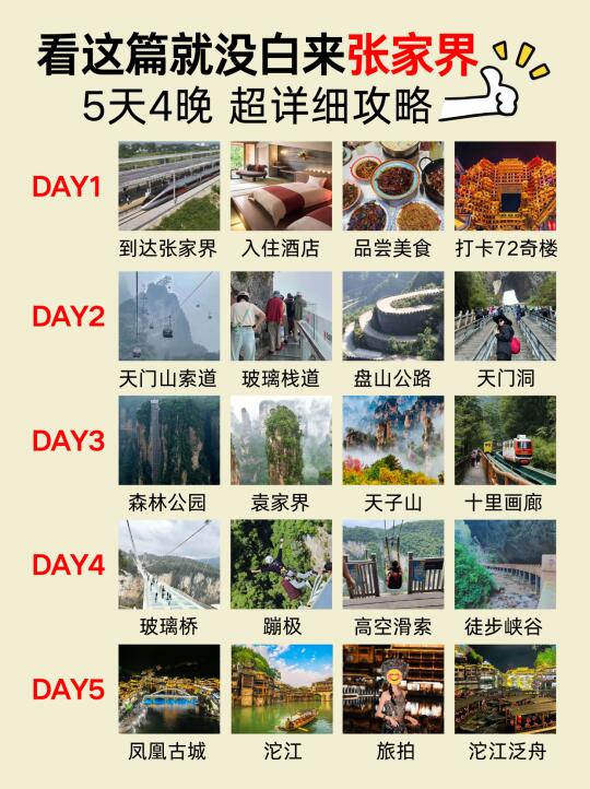 让自己不白来张家界📍5天4晚超详细攻略