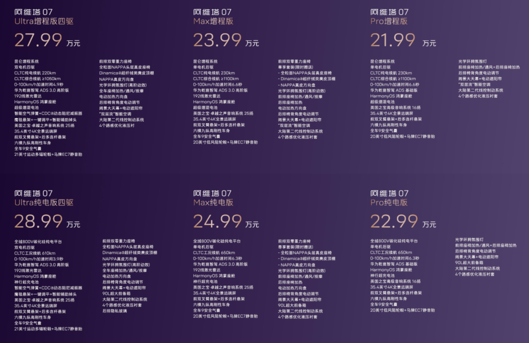 #差评说车# 这个月，新车着实有点多啊。前些天，乐道 L60 、极氪 7X 和智