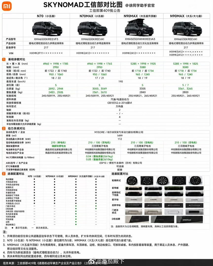 小米这车功能没那么简单！等发布会～