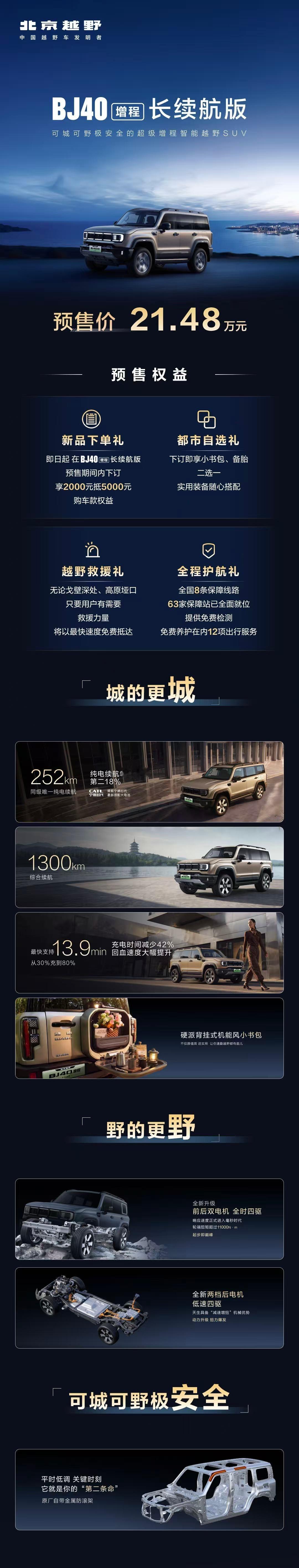 2026北京车展 BJ40增程长续航版预售价21.48万元。这就是北京车展保罗车