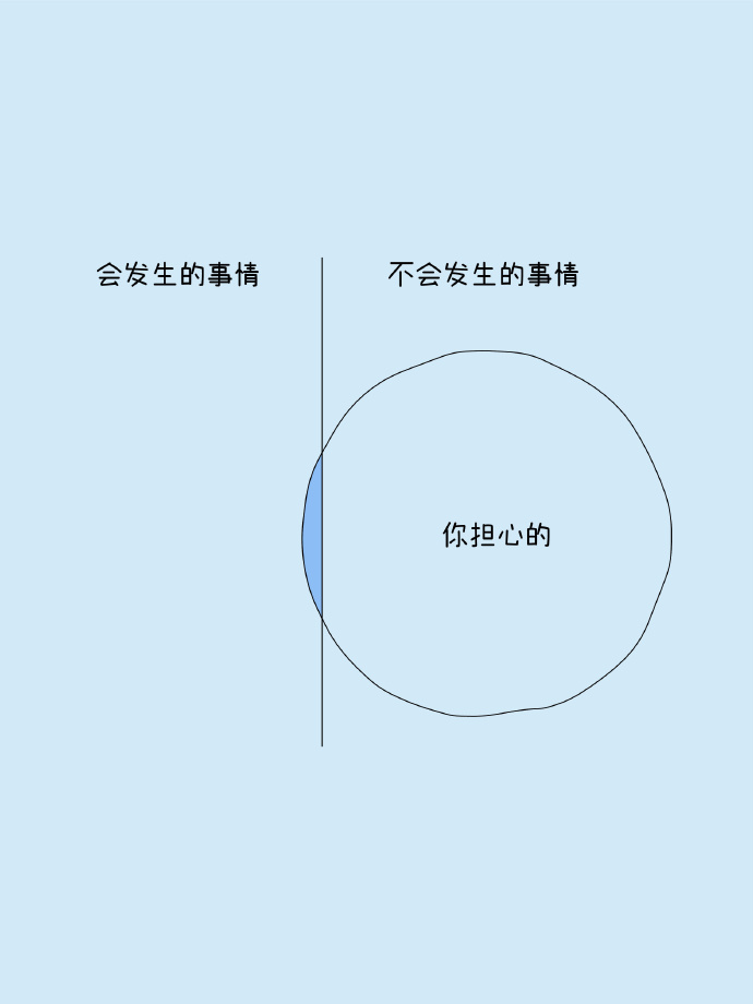 我们受想象力的折磨比受现实的折磨更多 