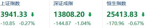 9月会有翻倍牛股吗？

在9月到来之前，任何人给你的名单都只能算猜。一个月翻倍的