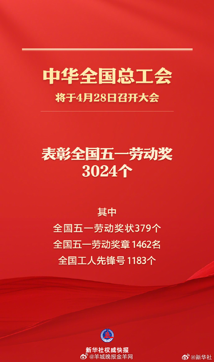 【致敬劳动 #3024个全国五一劳动奖将集中表彰#】“五一”国际劳动节即将到来。
