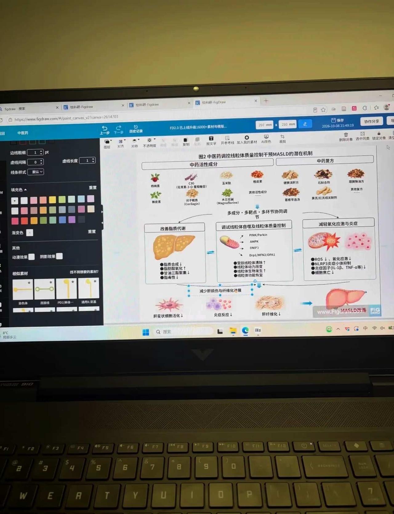 Figdraw免费导出码
Figdraw真的很方便啊！虽然作为网站，会存在浏览器