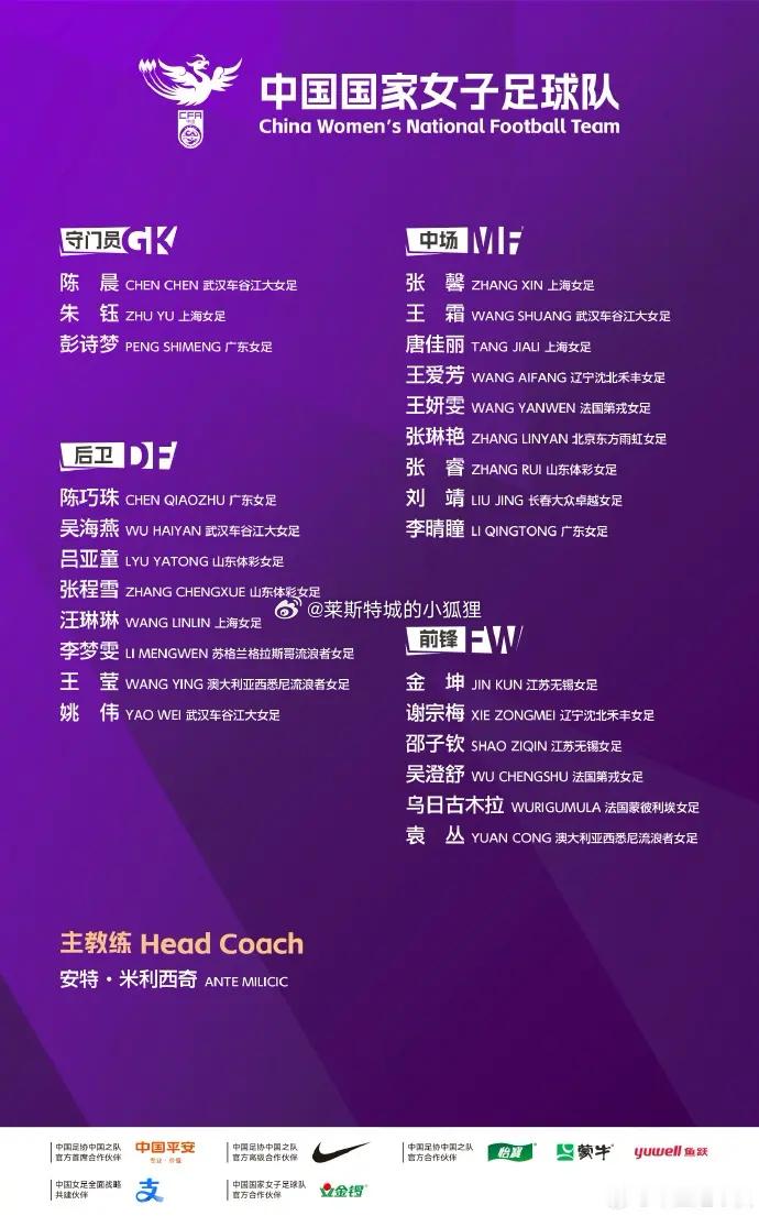 中国女足亚洲杯大名单 亚洲杯大名单出炉 澳洲留洋球员空降 张睿、张馨、吴海燕在列