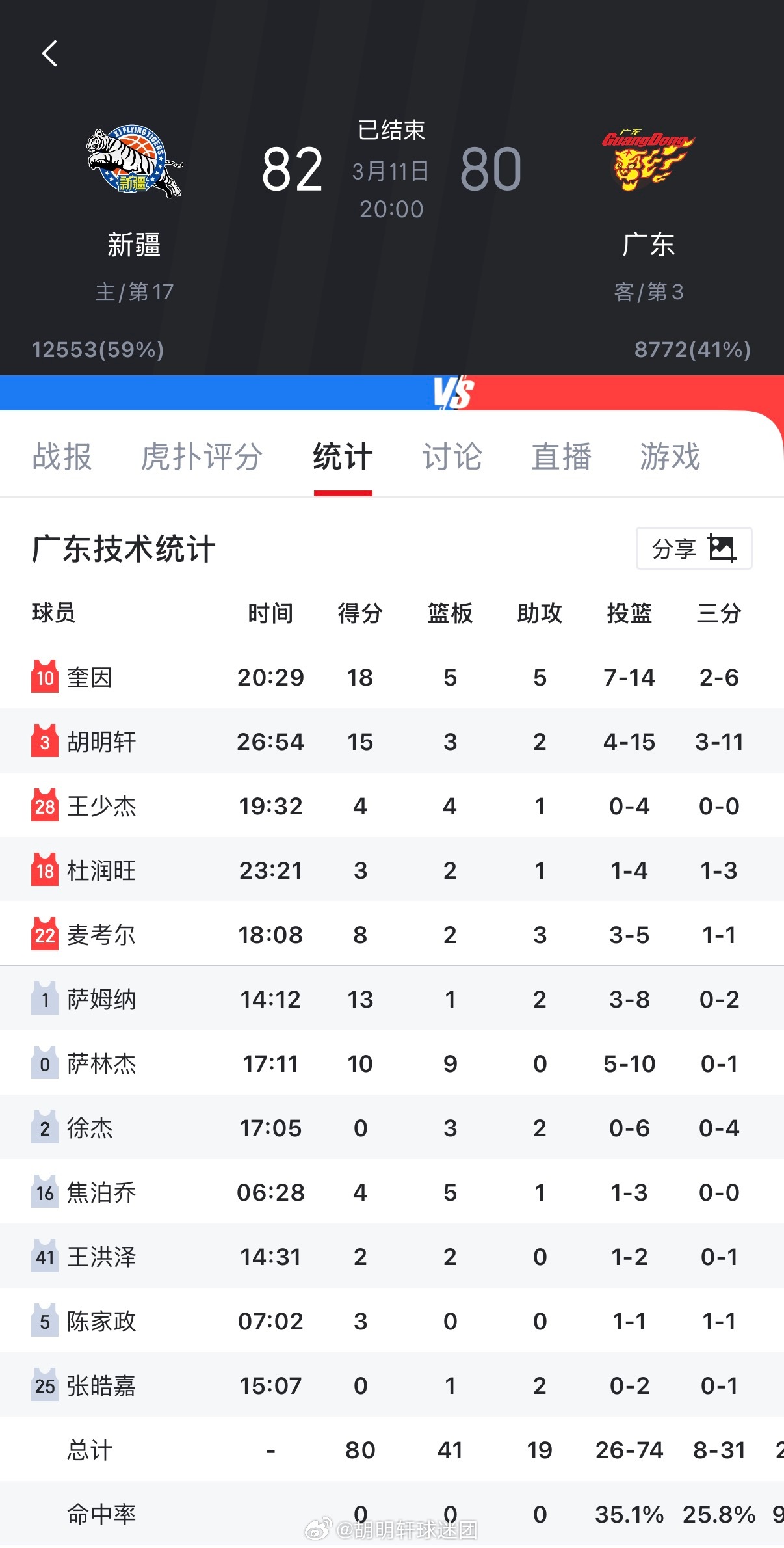 胡明轩新疆男篮vs广东男篮 🏀CBA联赛25-26赛季常规赛第24轮⛹️   