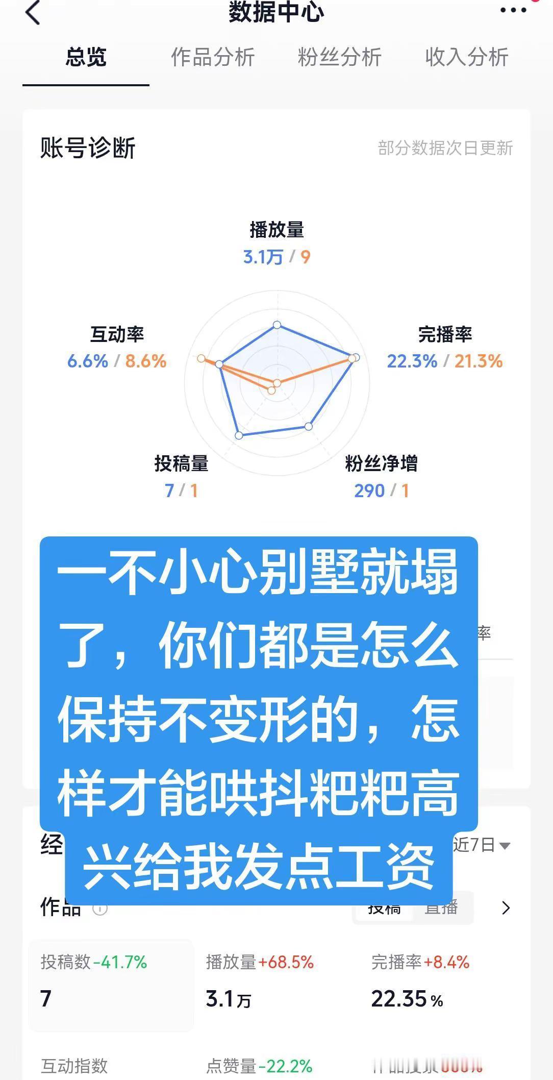 涨粉一千万 新手小白 如何做好数据分析 数据的重要性