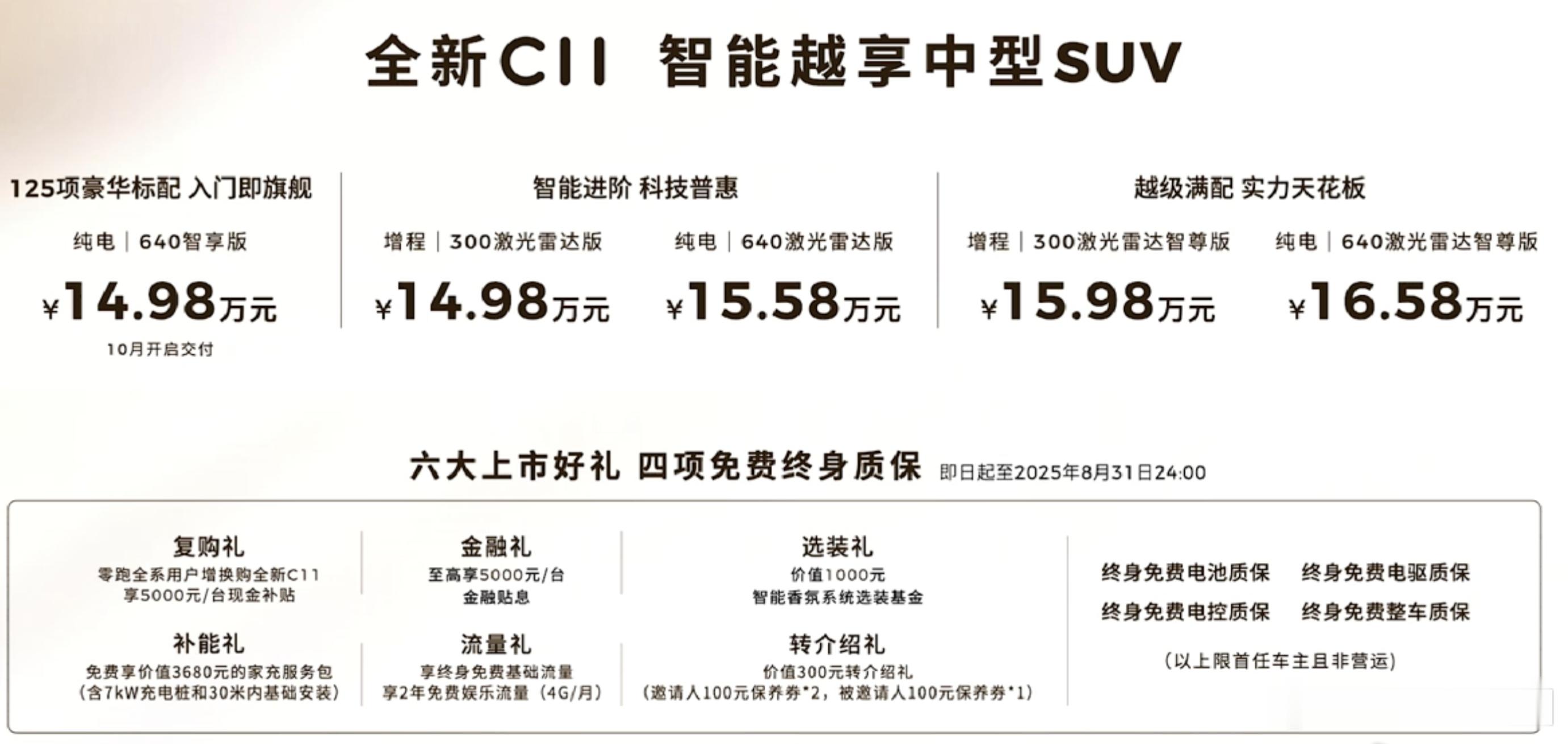 零跑全新C11不用纠结直接买15万级SUV做到640km续航，这还用纠结？光是这