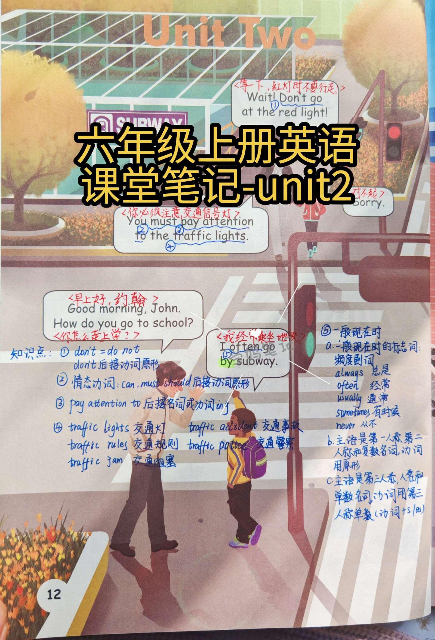 六年级上册英语课堂笔记-unit2。第二单元的内容主要是去学校的方式...