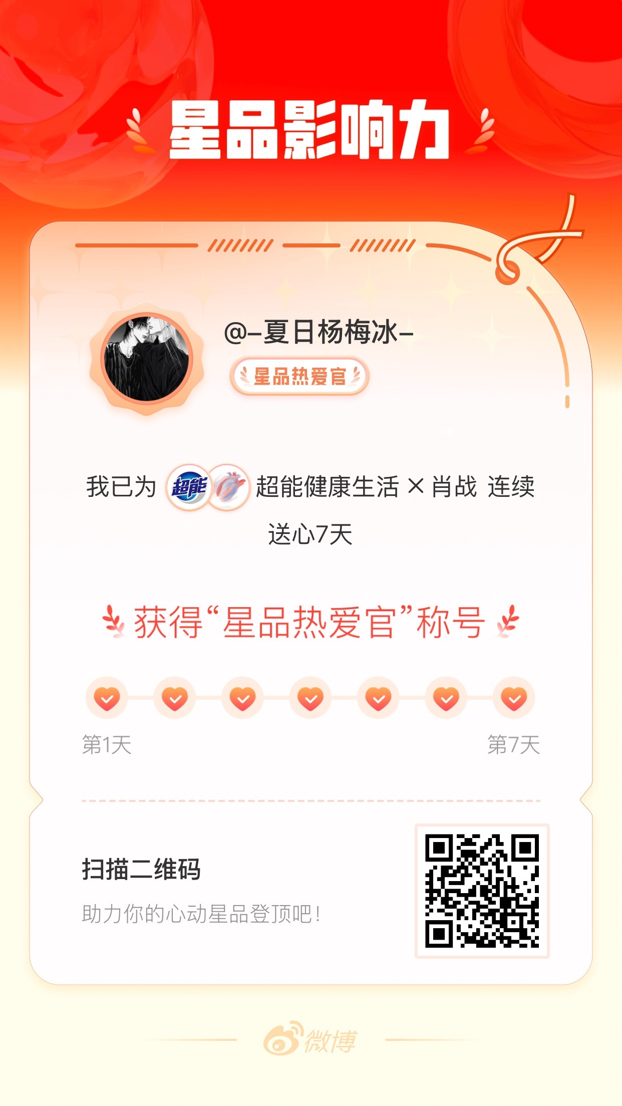 在星品影响力挖到宝了💖！体验万千洗护好物，还是被这款超能植愈香氛洗衣液圈粉了！