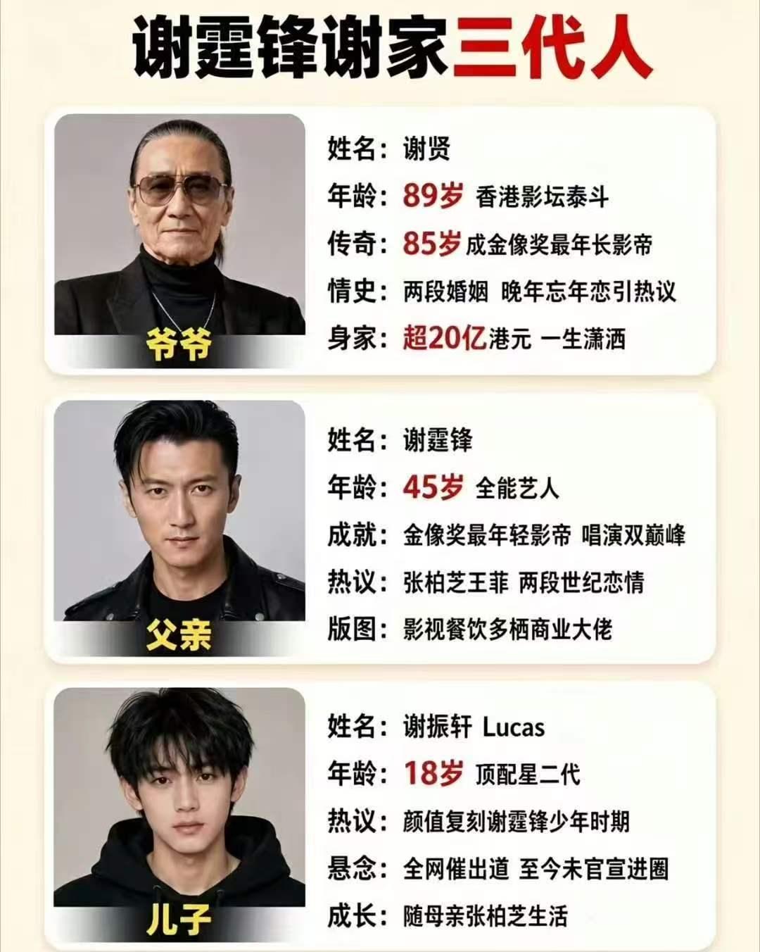 这若在古代，也算是顶约世家大族了吧！
