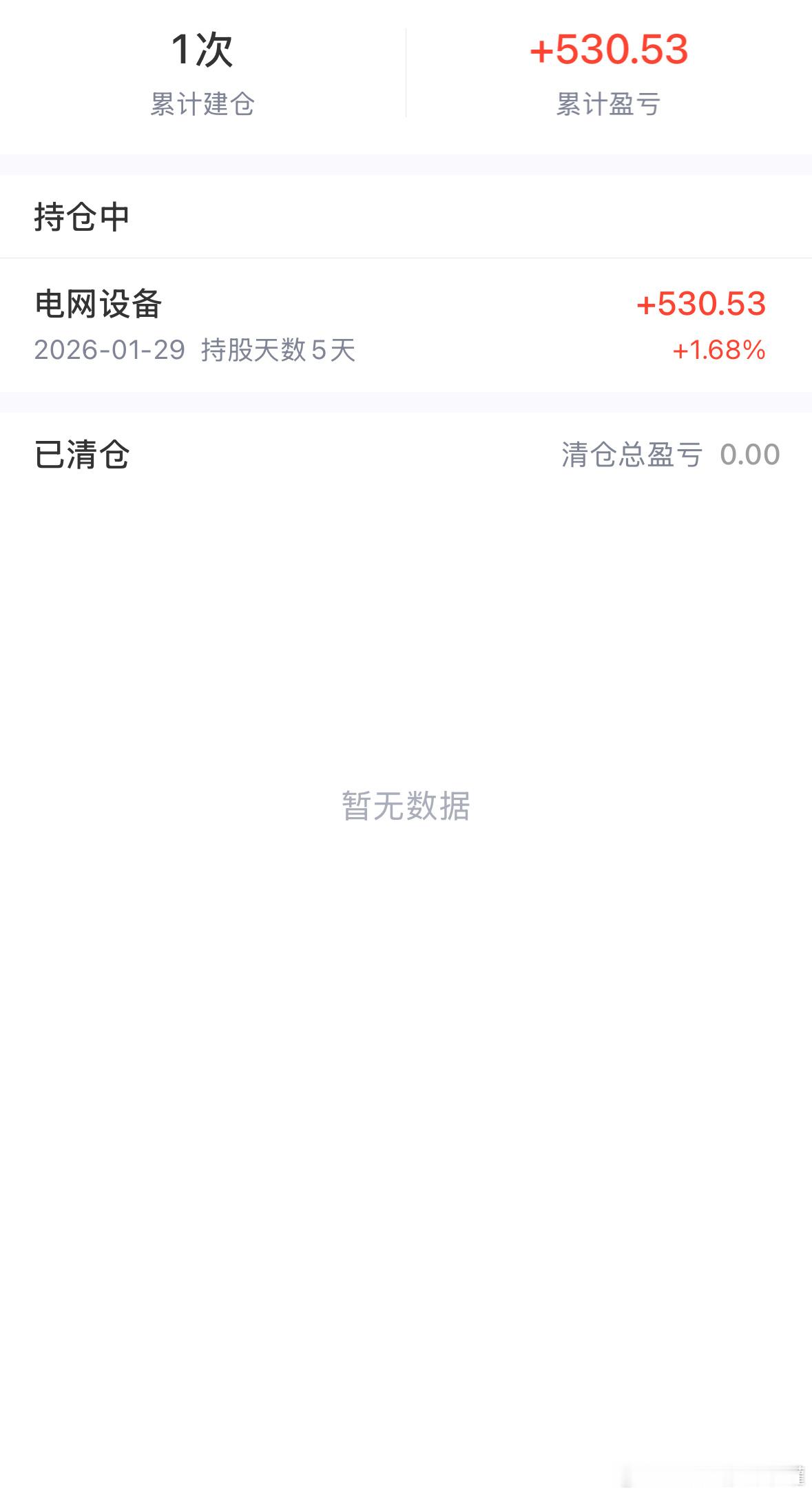 电网设备有提醒留意！场内有建仓，接着观察！ 