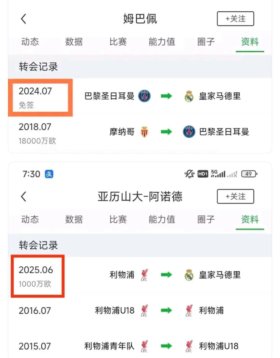 皇马真是会省钱呀，去年买姆巴佩，今年买阿诺德几乎没花钱。

姆巴佩是何等巨星，梅
