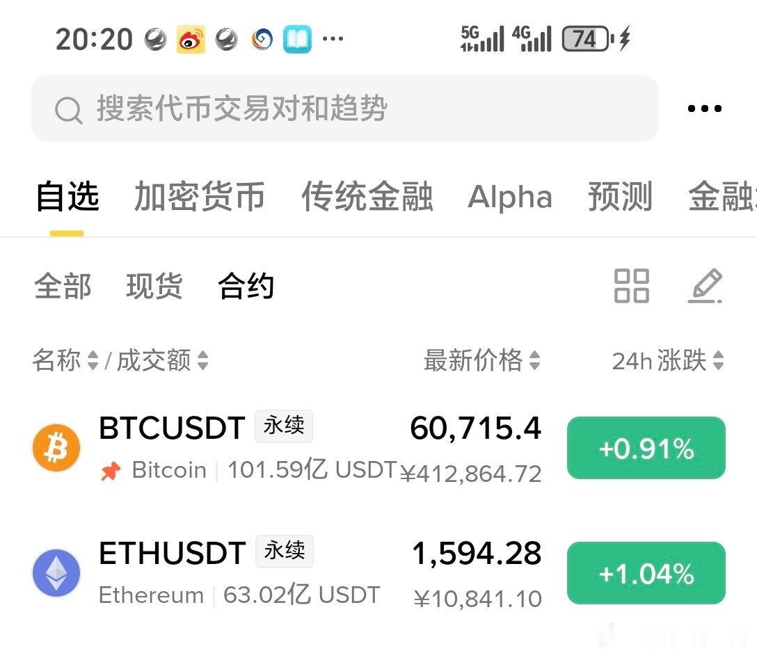 现价先空，目标59000，防守61500 