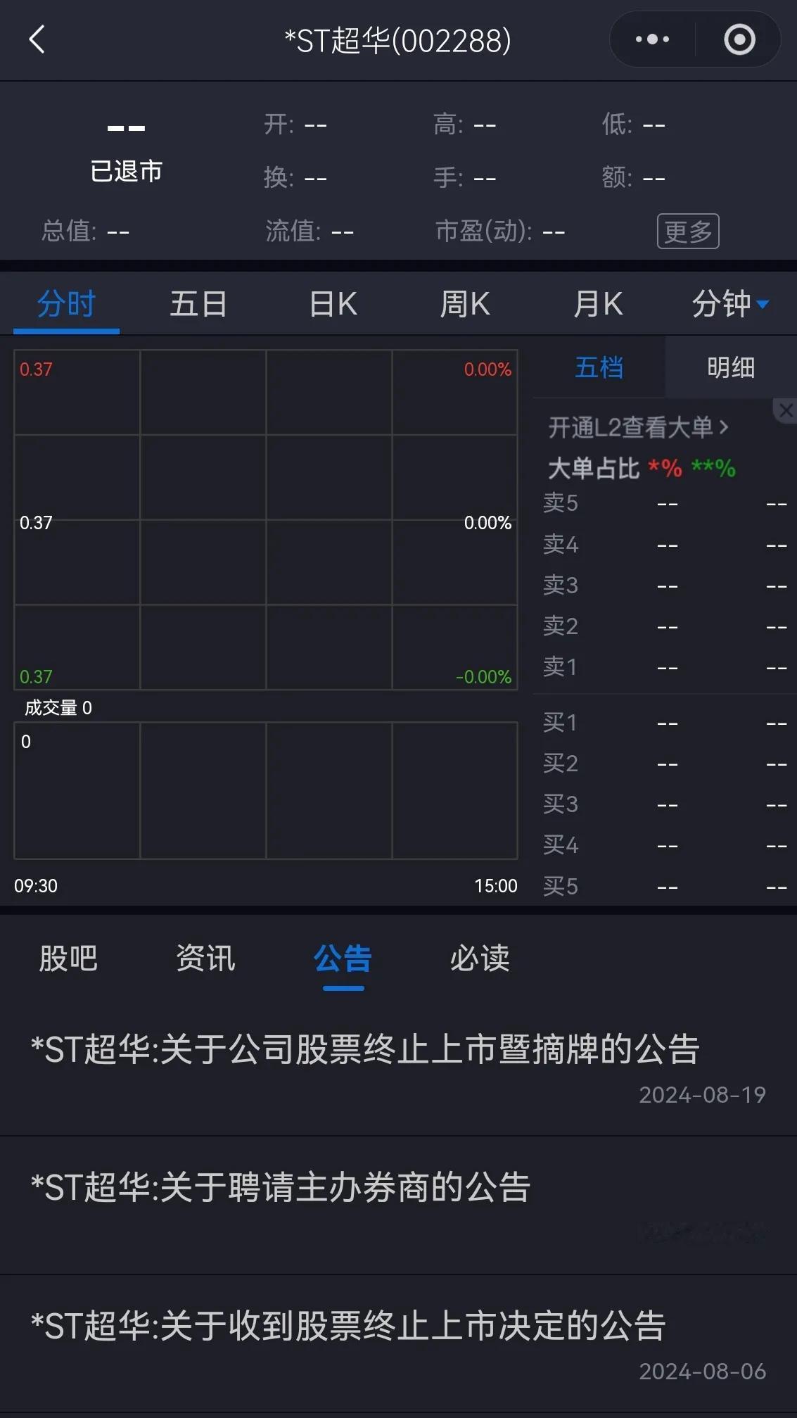 梅州这家退市公司又传出新消息！还有机会翻身吗？

梅州老牌企业广东超华科技股份有