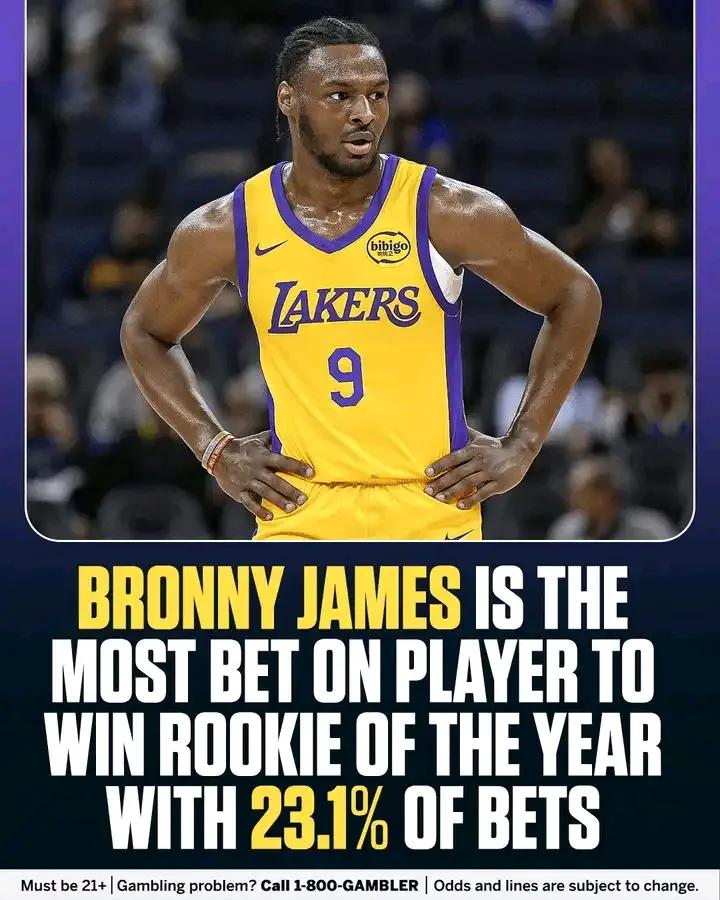 ESPN  BET更新了最佳新秀的支持率

布朗尼高居第一

论人气和流量，布朗