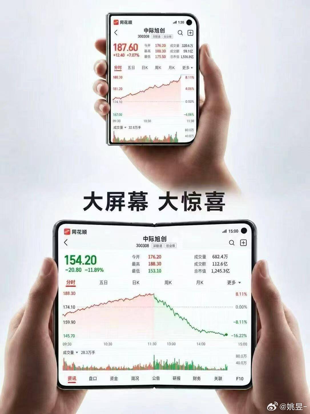 谁做的图？？？[泪奔][泪奔] ​​​