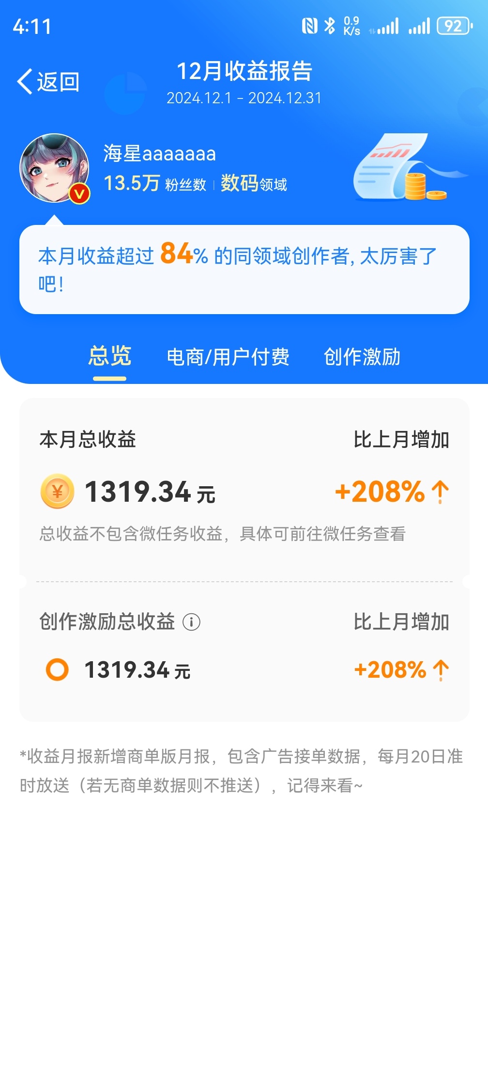 微博12月收益居然有1300块，一个月生活费有着落了。[干饭人][doge]但是