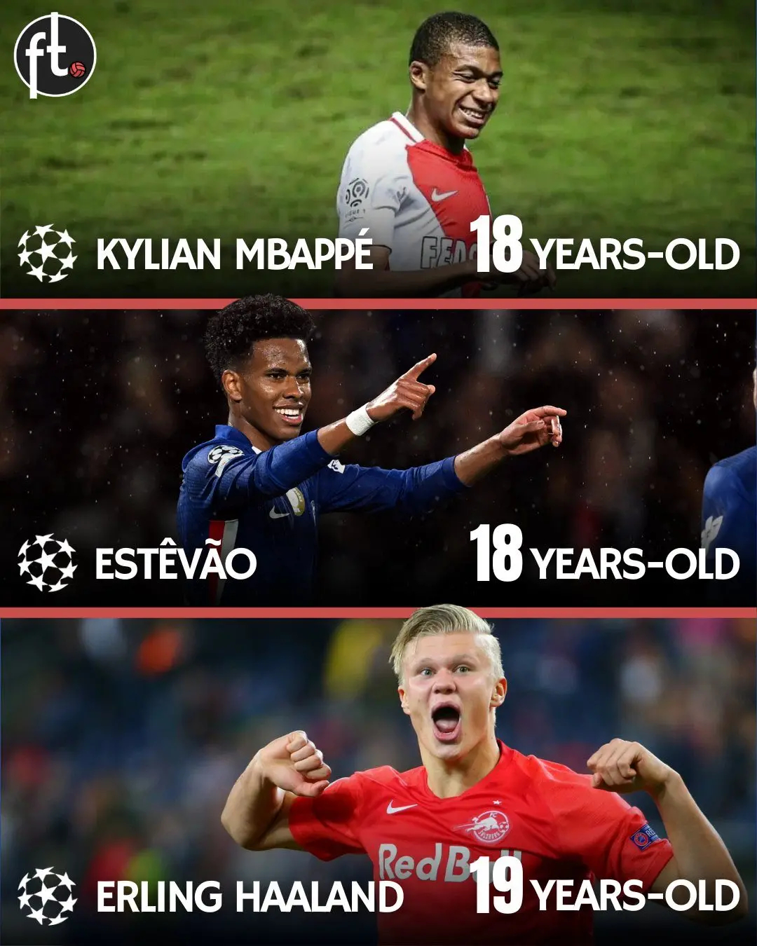 切尔西3-0轻取十人巴萨暂升欧冠第四；18岁的埃斯特旺炸裂一条龙进球，他也成为第