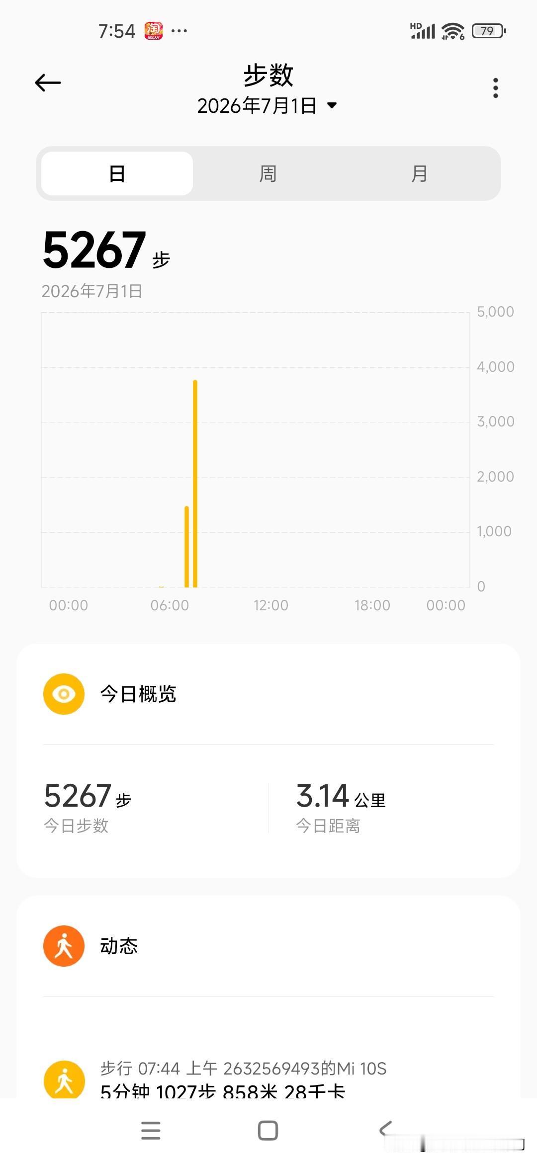 分享你在忙碌生活中如何自我激励慢跑30分钟，每天做一件身体喜欢的事情，慢慢的身体