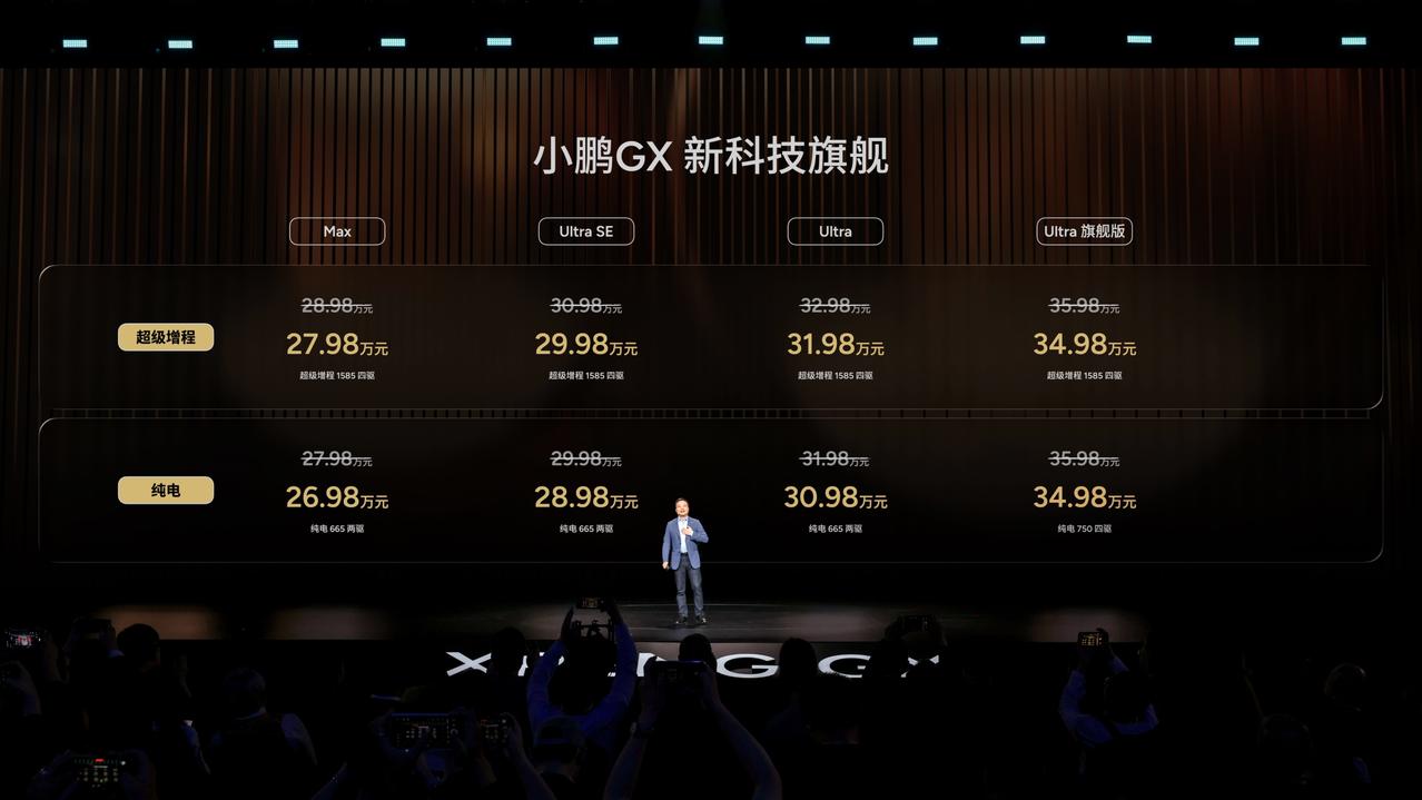 小鹏首款全尺寸新科技旗舰 SUV 小鹏 GX 上市，提供纯电与超级增程两种动力，