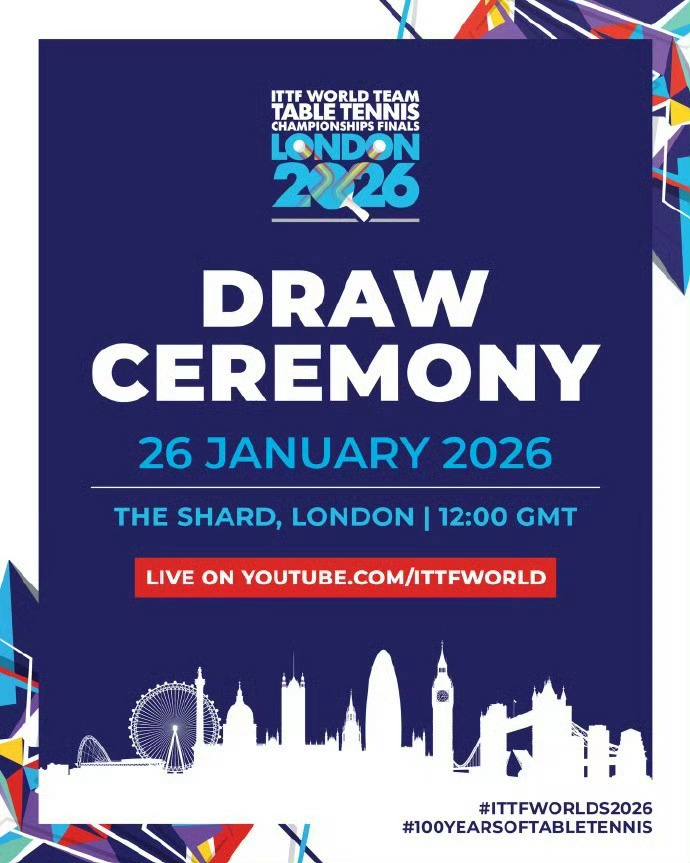 世乒赛团体赛在4月28日举办，但1月26日就抽签了，竟然提早这么多。 