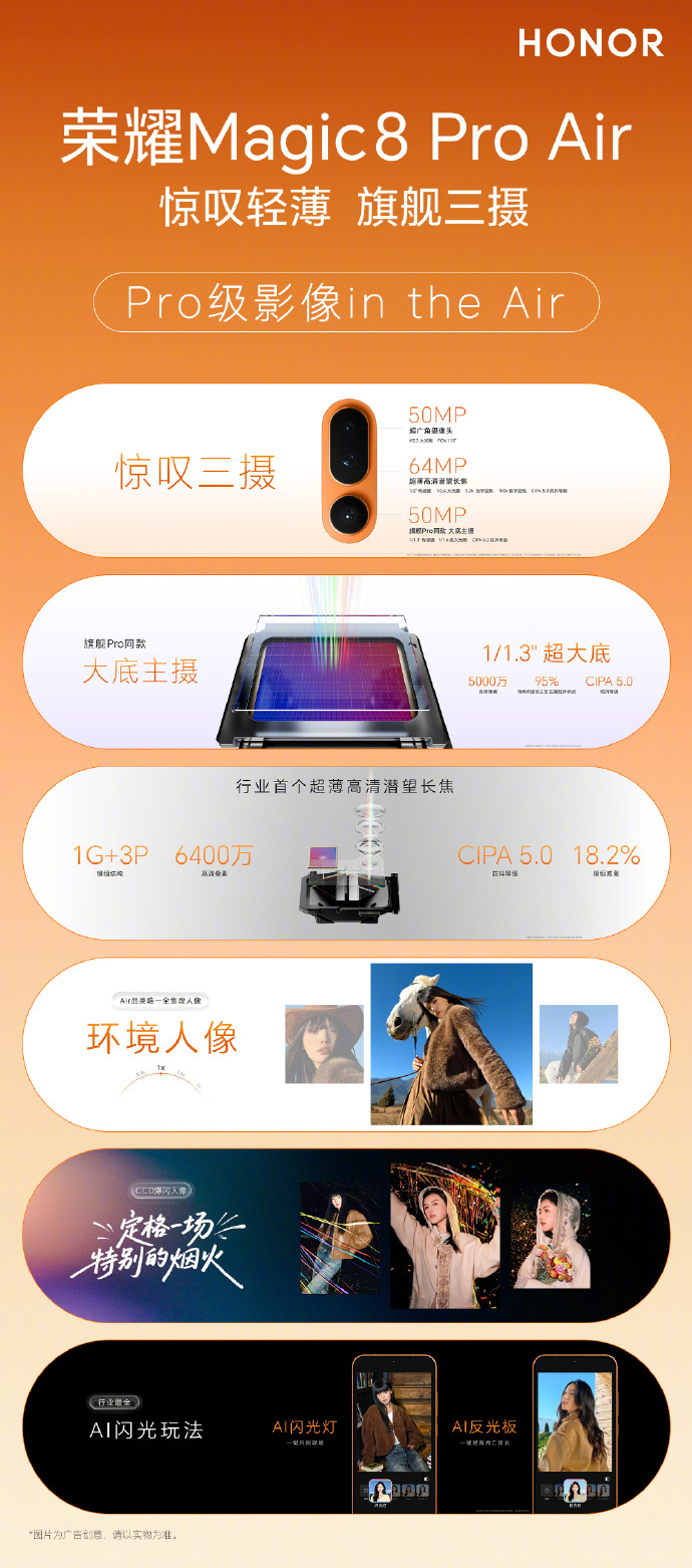 荣耀工程师称做Air不代表阉割配置对荣耀Magic8 Pro Air的含金量，又