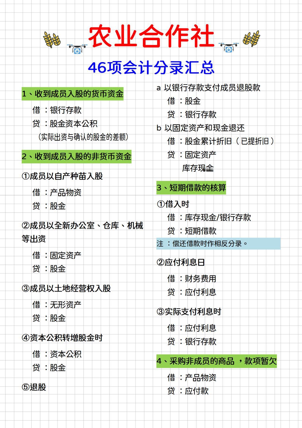 农业合作社46项实操会计分录汇总