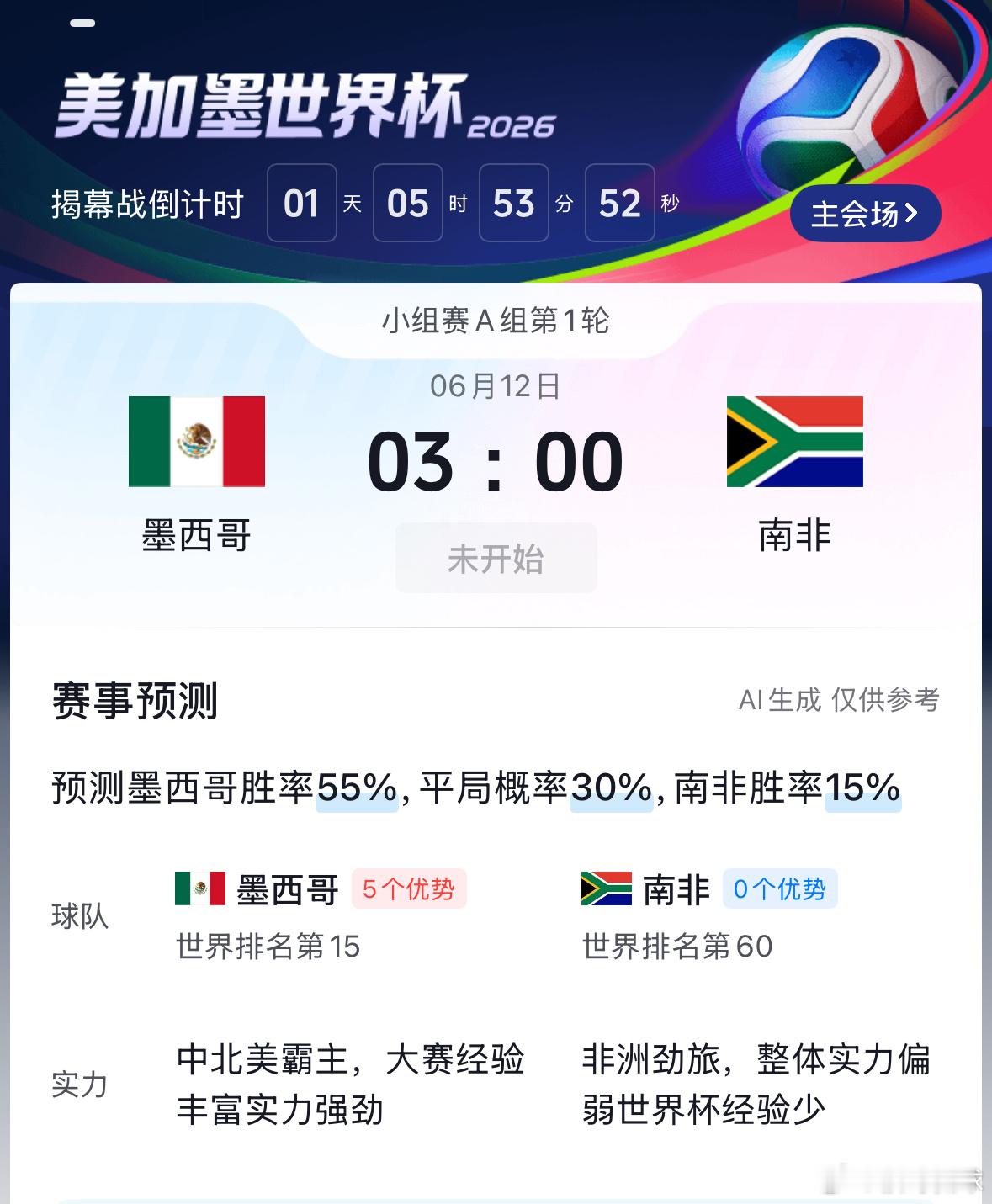 世界杯世界杯揭幕战 倒计时！南非如果想在这场揭幕战爆冷，唯一办法就是先偷一个然后