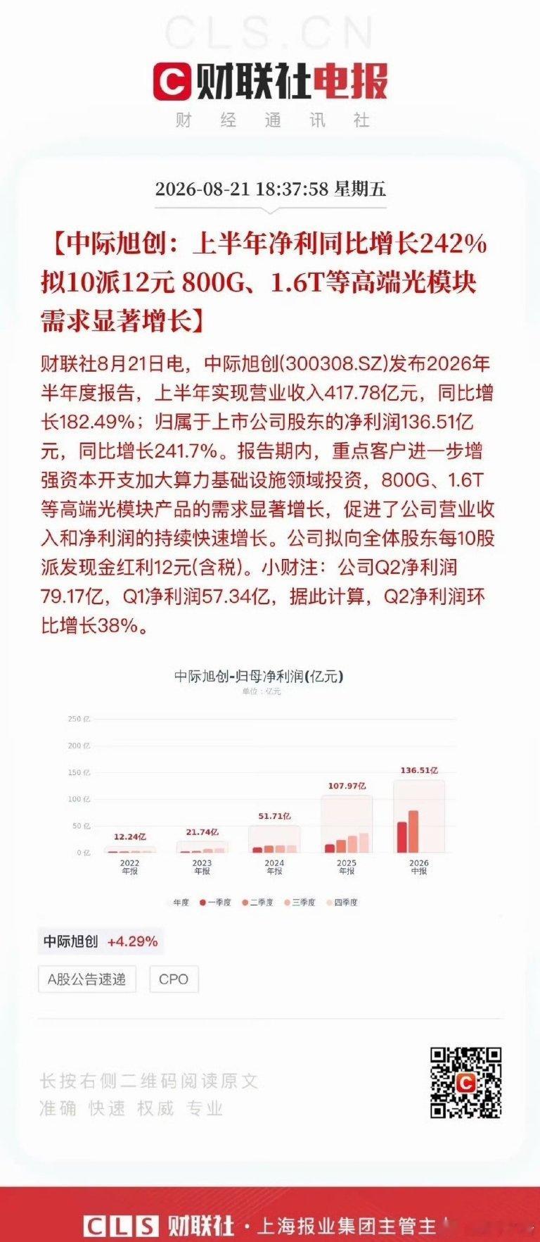 你会如何选择：年盈利200亿、估值50倍PE的中际旭创，还是年盈利2000亿、仅