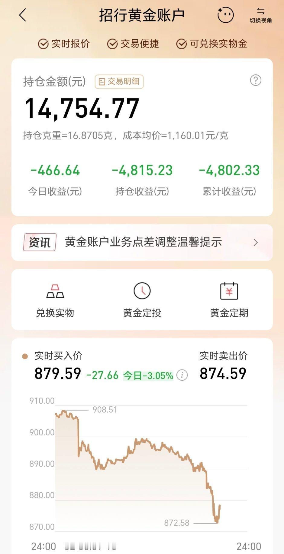 黄金金价 黄金越跌越狠绿油油一片我已经木了有跟我一样被套住的吗？