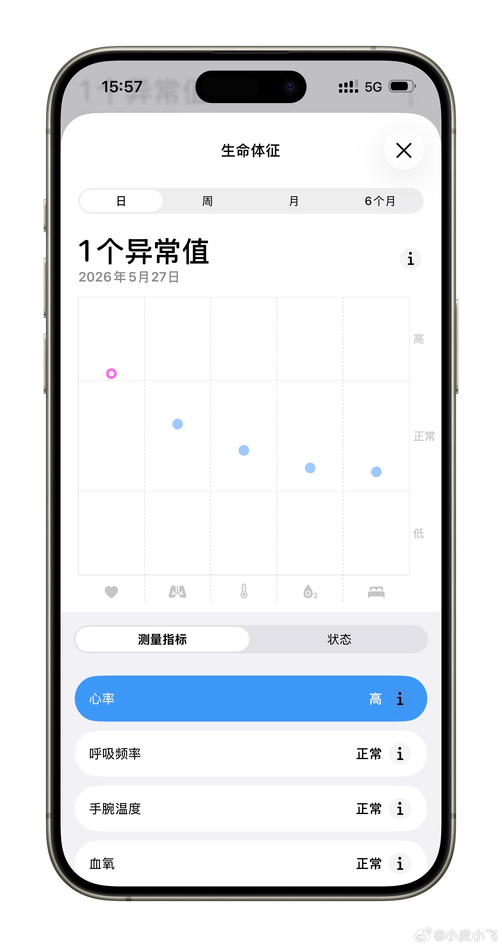 好家伙 一天三杯咖啡晚上睡眠心率不会有增高提示两瓶啤酒心率就比平时高一些了