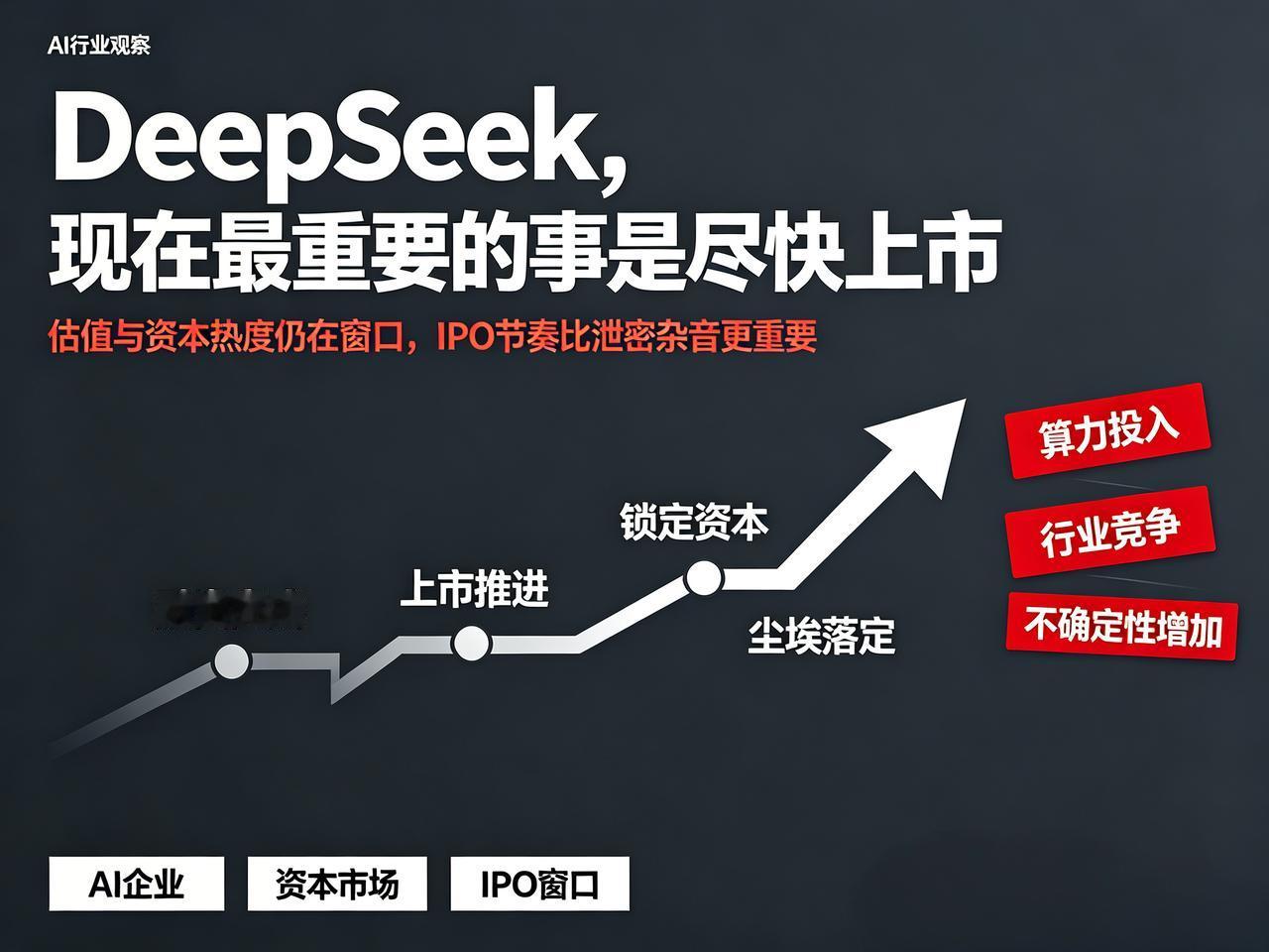 如何看待Deepseek在第一次内部会议泄露后严防死守，然而随后一次投资人会议再