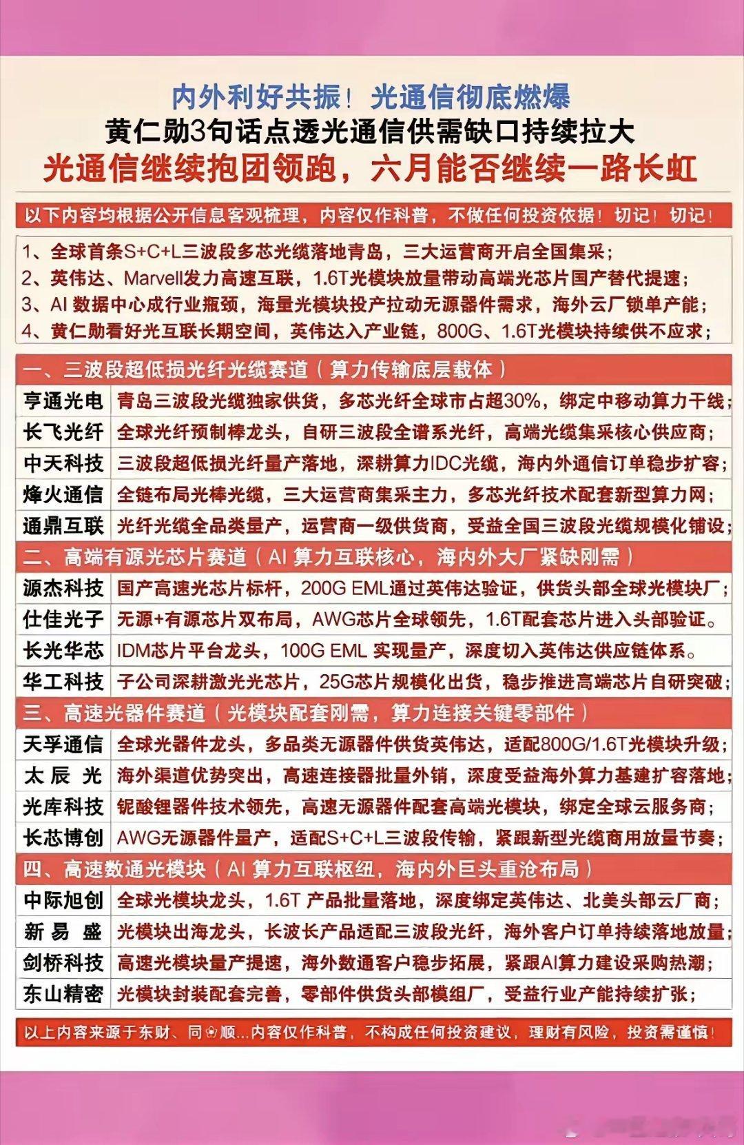 黄仁勋三句话：点透光通信——供需缺口！特殊光纤材料，严重紧缺！1.三波段超低损光