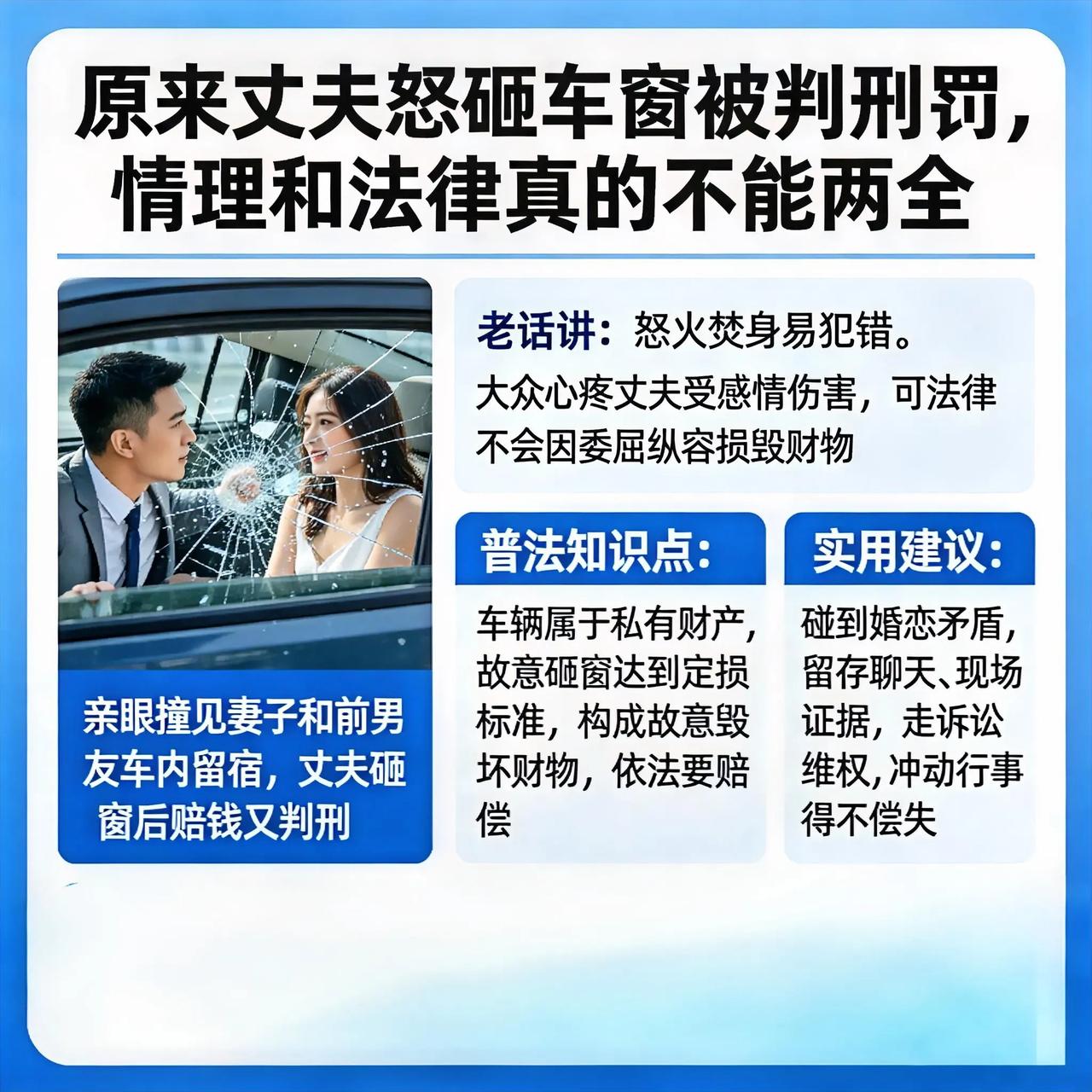 原来丈夫怒砸车窗被判刑罚，情理和法律真的不能两全
 
亲眼撞见妻子和前男友在车里