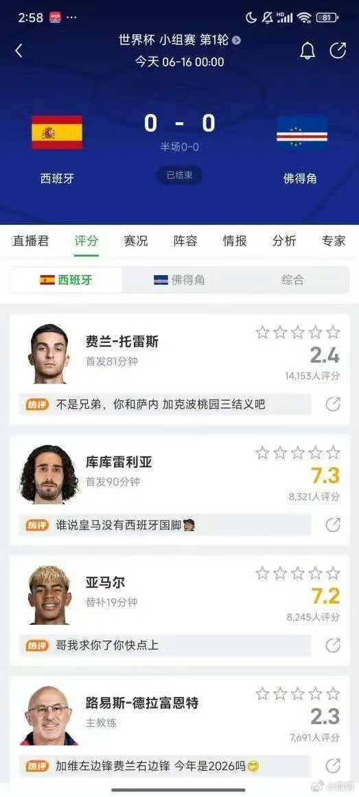 世界杯已经战成一锅粥2026美加墨世界杯小组赛首轮爆冷不断，强队表现低迷，弱队异