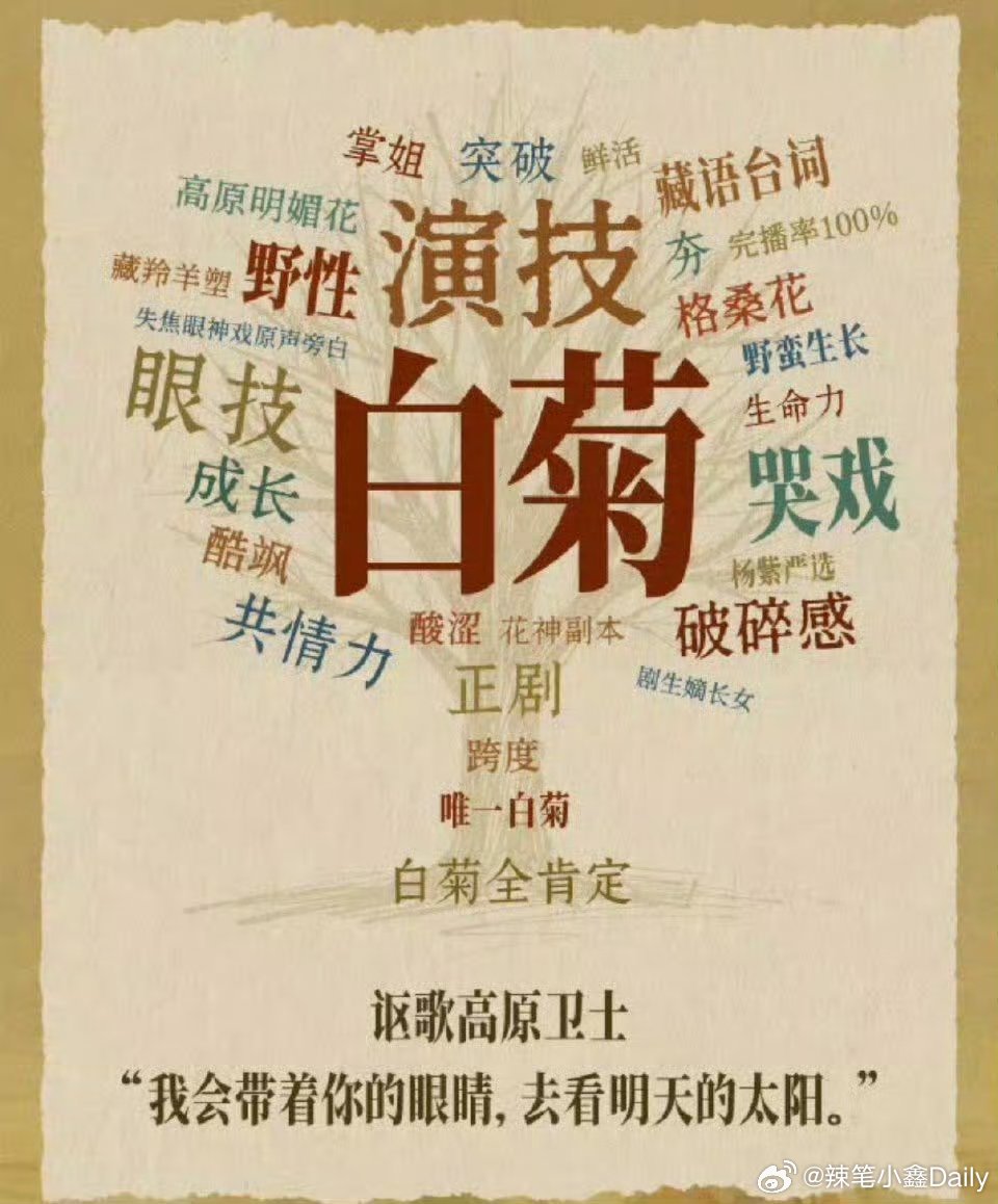 杨紫口碑爆剧《生命树》大出圈了，两会特意报道 为“生命树”发声！