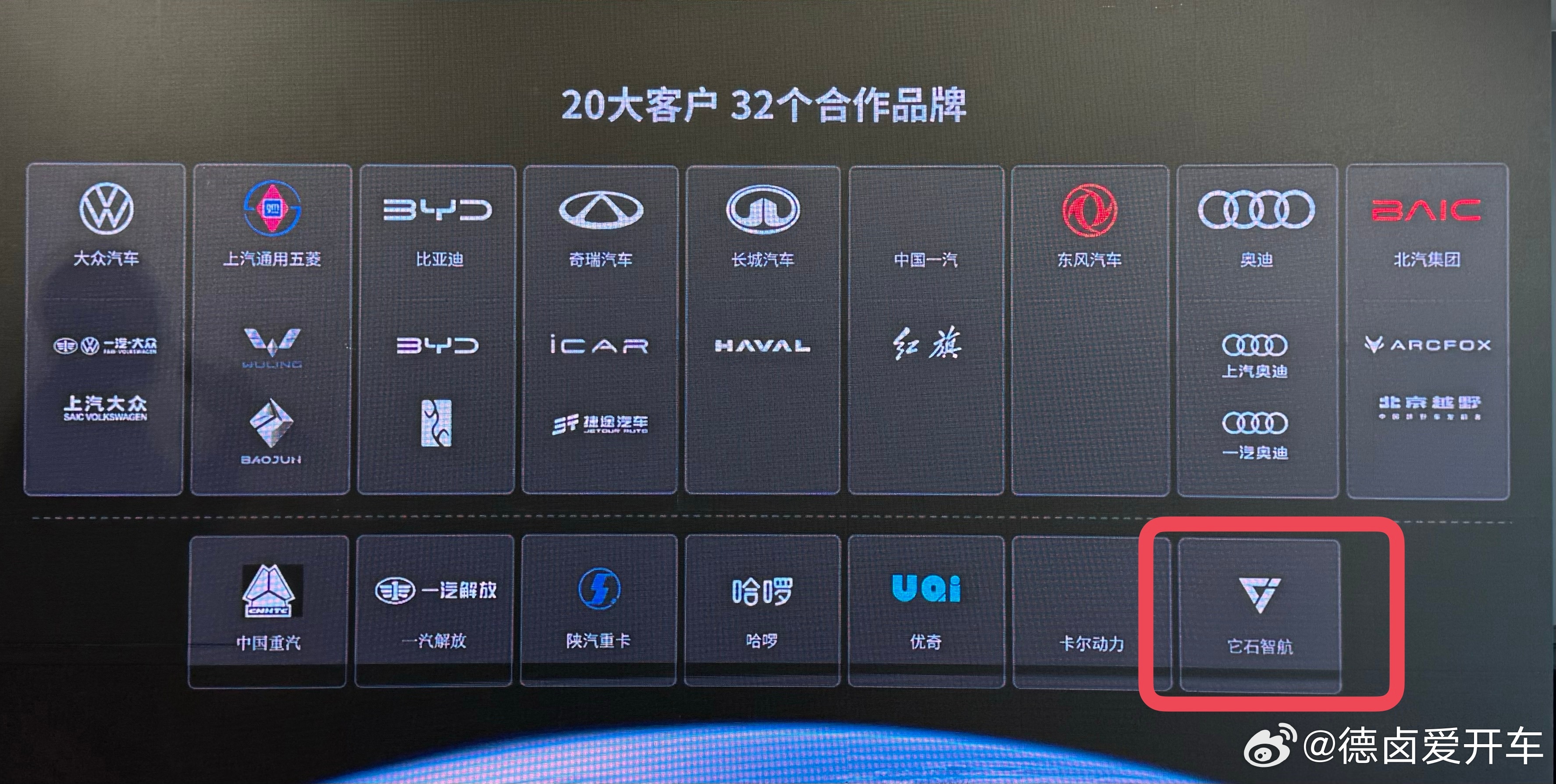 了解了下，卓驭给它石智航供应的应该是主控计算单元，卓驭除了软件，本身也有很强的硬