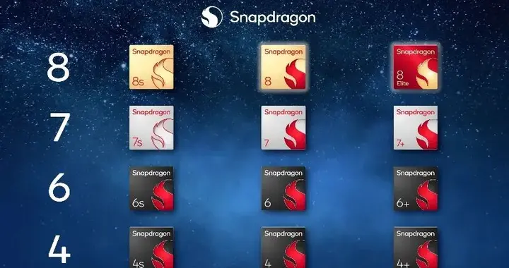 高通第六代骁龙8至尊版Pro曝光，定价将上涨