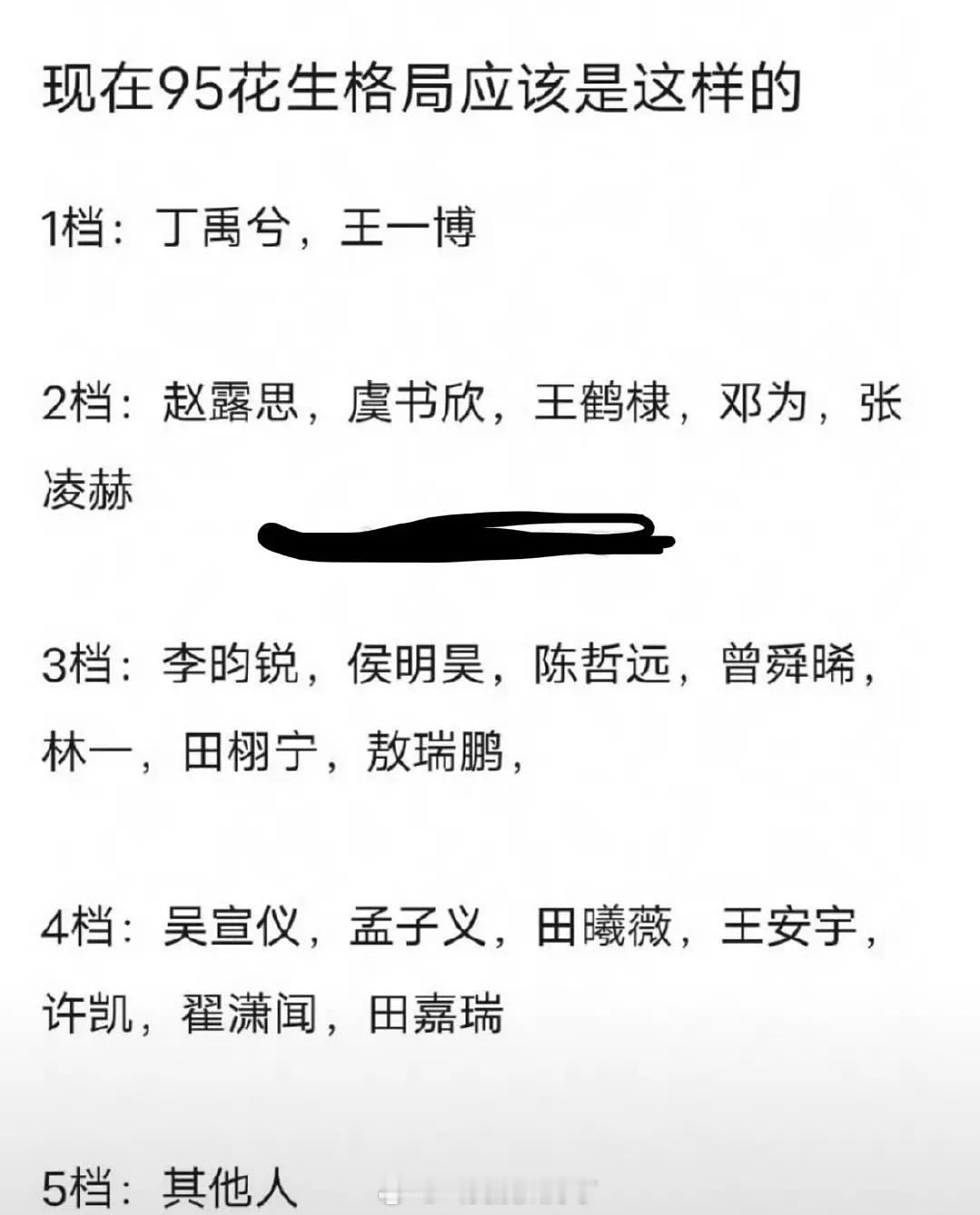 内娱最新95🌸🥜格局来了，田栩宁升咖是真快啊，大家感觉客观吗？1档：丁禹兮，