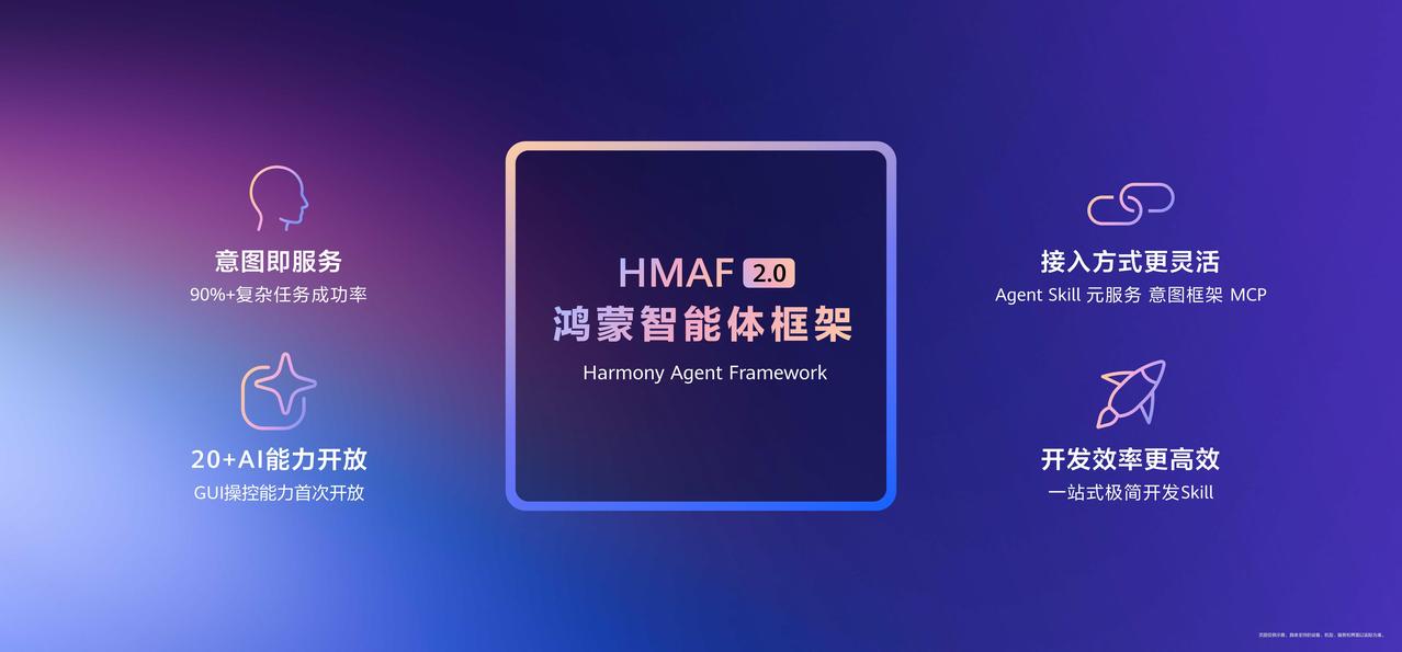 7 Developer Beta 正式发布，将带来全新的技术和交互体验，真的非常