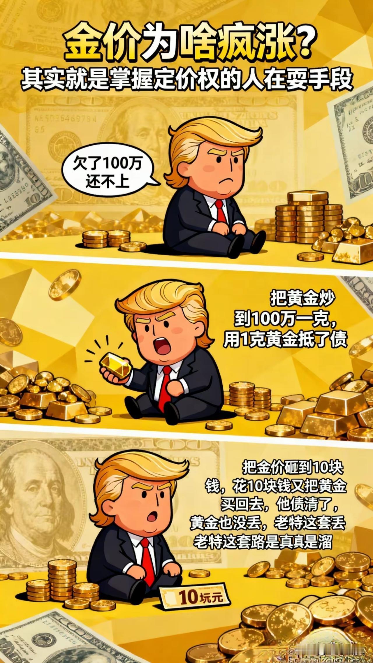 最近一段时间黄金猛涨猛跌的内在原因被这一张图说清楚了，不得不说网友还是太有才了。